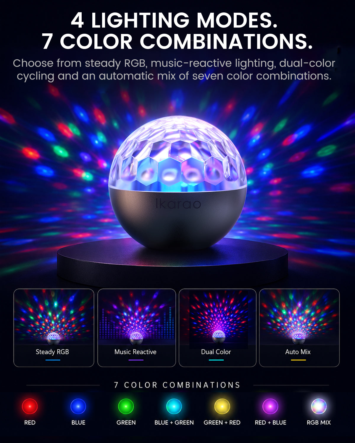 Ikarao Shell S3 PRO Karaoke Machine Bundle with Rechargeable Disco Ball Party Light for Adults & Kids, 7" Screen, 2 Wireless Microphones, 80W Speaker, Autotune & Echo, HDMI, 6-Month KaraFun